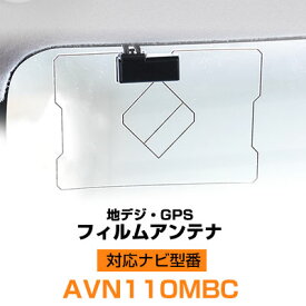 AVN110MBC GPS フィルムアンテナ 地デジ GPS複合フィルムアンテナ ナビ 純正 GPS アンテナ 純正 交換タイプ 互換品 両面テープ カー用品 イクリプス 送料無料 157113-2360A700/S