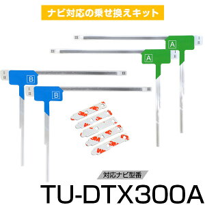 �p�i�\�j�b�N TU-DTX300A �t���Z�O �t�B�����A���e�i TV�A���e�i ��p�e�[�v�Z�b�g �A���e�i�[�q �A���e�i�e�[�v �A���e�i���s �e���r�A���e�i �݊� ��C�L�b�g ��������