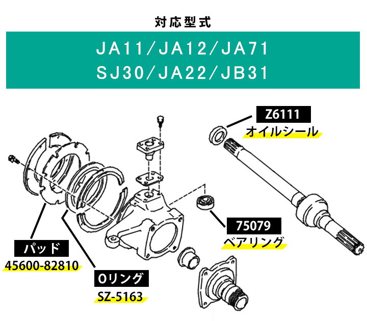 楽天市場】【両側用】ジムニー SUZUKI ナックル オーバーホール キット 