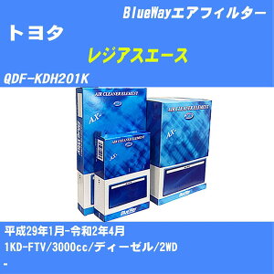 g^ WAXG[X GAtB^[ QDF-KDH201K H29/1-R2/4 1KD-FTV pVtBbNH BlueWay AX1698 GAGg GA[tB^[ 1_ yH04006z