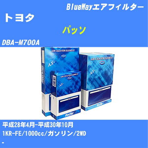 g^ pb\ GAtB^[ DBA-M700A H28/4-H30/10 1KR-FE pVtBbNH BlueWay AX1806 GAGg GA[tB^[ 1_ yH04006z