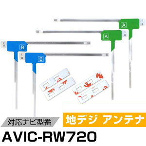 AVIC-RW720 pCIjA Ή tBAei LAei [qe[v Zbg tZO ZO irڂւ ԍڃAei J[erAei J[Aei tgKXAei p