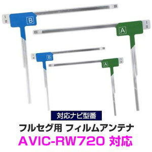 pCIjA AVIC-RW720 Ή LAei 4Zbg tZO nfWtBAei ir ir J[ir erAei 悹 Aei tgKX