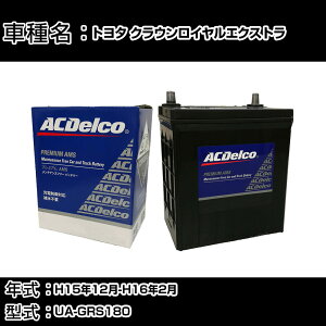 �J�[�o�b�e���[ �g���^ �N���E�����C�����G�N�X�g�� H15�N12��-H16�N2�� UA-GRS180 2500cc/�[�d����V�X�e�����ڎԏ���/�W���n�d�l�� �K���Q�l AC�f���R AMS80D23L �J�[�����e�i���X �Ԍ����� �����ԗp