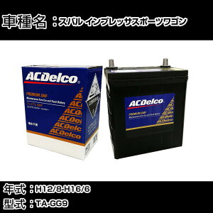 �J�[�o�b�e���[ �X�o�� �C���v���b�T�X�|�[�c���S�� H12/8-H16/6 TA-GG9 2000cc/AT��/4WD/����n�d�l�� �K���Q�l AC�f���R SMF75D23L �J�[�����e�i���X �Ԍ����� �����ԗp�i �yH22003�z