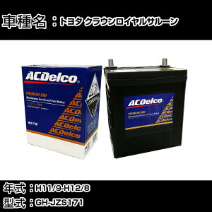 �J�[�o�b�e���[ �g���^ �N���E�����C�����T���[�� H11/9-H12/8 GH-JZS171 2500cc/�}���`�r�W����/�W���n�d�l�� �K���Q�l AC�f���R SMF75D23R �J�[�����e�i���X �Ԍ����� �����ԗp�i �yH22003�z