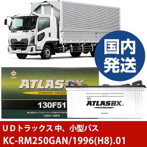 yUDgbNX A^oXzKC-RM250GAN/1996(H8)/01- obe[  ATLASBX AgX MF130F51yH41001Dz