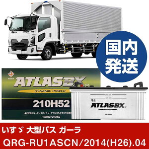 �y�����U������ ��^�o�X �K�[���zQRG-RU1ASCN/2014(H26)/04- �o�b�e���[ �� ATLASBX �A�g���X MF210H52�yH41001D�z