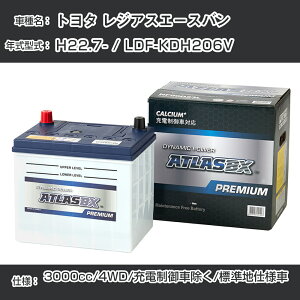 g^ WAXG[Xo H22.7- / LDF-KDH206V 3000cc/4WD/[dԏ/Wndl KQl AgX NF95D26R J[obe[ J[eiX  ԗpiyH41001z