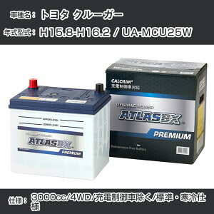 g^ N[K[ H15.8-H16.2 / UA-MCU25W 3000cc/4WD/[dԏ/WEdl KQl AgX NF90D23L J[obe[ J[eiX  ԗpiyH41001z