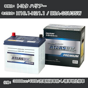 g^ nA| H18.1-H21.1 / DBA-GSU35W 3000cc/4WD/[dԏ/Wndl KQl AgX NF90D23L J[obe[ J[eiX  ԗpiyH41001z