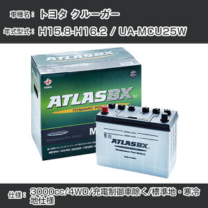 g^ N[K[ H15.8-H16.2/UA-MCU25W 4WD 3000cc/[dԏ/WnEndlKQl AgX MF75D23L J[obe[ J[eiX  ԗpiyH41001z