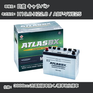 Y Lo H19.8-H22.8/ADF-VWE25 - 3000cc/[dԏ/WndlԓKQl AgX MF115D31R J[obe[ J[eiX  ԗpiyH41001z