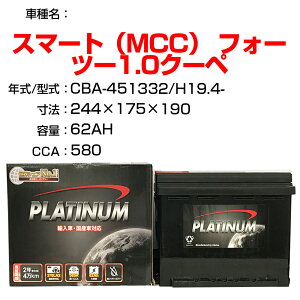 X}[giMCCj tH[c[1.0N[y CBA-451332 H19.4- KQl fRA Dellkor D-56219/PL J[obe[ J[eiX  ԗpiyH04006z