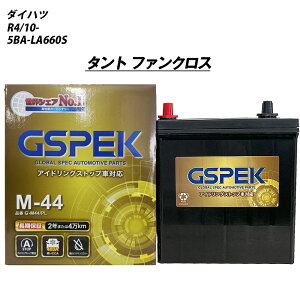 y _Cnc ^g t@NX z LA660S R4/10- Wndl obe[  GSPEK GV[Y G-M44/PLyH04006z