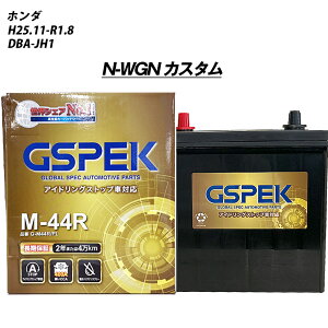 y z_ N-WGN JX^ z JH1 H25/11-R1/8 Wndl obe[  GSPEK GV[Y G-M44R/PL yH04006z