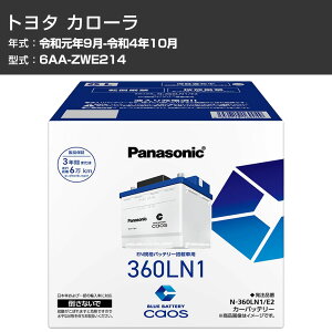 �J�[�o�b�e���[ �g���^ �J���[�� ZWE214 R1/9-R4/10 �W���n�d�l�� �p�i�\�j�b�N E2�V���[�Y N-360LN1/E2 �J�[�����e�i���X �Ԍ����� �����ԗp�i �yH04006�z