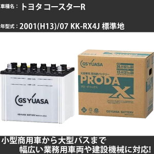 J[obe[ g^ R[X^[R 2001(H13)/07 KK-RX4J Wn 5300cc GSAT PRX-75D23R PRODA X Ɩpԗ y^izyH31006z