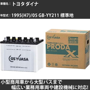 J[obe[ g^ _Ci 1995(H7)/05 GB-YY211 Wn 2000cc GSAT PRX-75D23R PRODA X Ɩpԗ y^izyH31006z