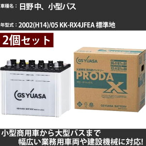 J[obe[  A^oX 2002(H14)/05 KK-RX4JFEA Wn 5300cc GSAT PRX-75D23R×2 PRODA X Ɩpԗ y^izyH31006z
