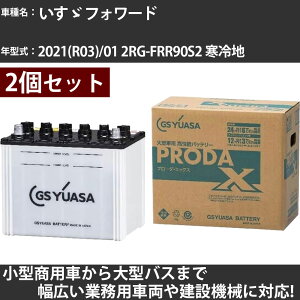 �J�[�o�b�e���[ �����U �t�H���[�h 2021(R03)/01 2RG-FRR90S2 ����n 5200cc GS���A�T PRX-85D26L×2�� PRODA X �Ɩ��p�ԗ� �y��^�����i�z�yH31006�z