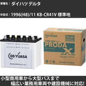 �J�[�o�b�e���[ �_�C�n�c �f���^ 1996(H8)/11 KB-CR41V �W���n 2000cc GS���A�T PRX-85D26R PRODA X �Ɩ��p�ԗ� �y��^�����i�z�yH31006�z