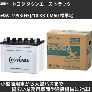 J[obe[ g^ ^EG[X gbN 1993(H5)/10 KB-CM60 Wn 2000cc GSAT PRX-85D26R PRODA X Ɩpԗ y^izyH31006z
