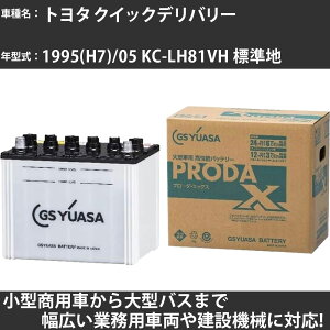 J[obe[ g^ NCbNfo[ 1995(H7)/05 KC-LH81VH Wn 2800cc GSAT PRX-90D26L PRODA X Ɩpԗ y^izyH31006z