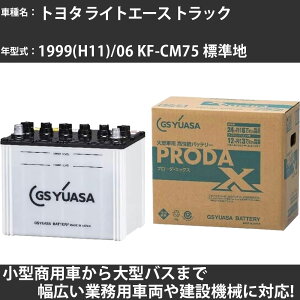 J[obe[ g^ CgG[X gbN 1999(H11)/06 KF-CM75 Wn 2200cc GSAT PRX-90D26R PRODA X Ɩpԗ y^izyH31006z