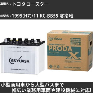 J[obe[ g^ R[X^[ 1995(H7)/11 KC-BB55 n 4100cc GSAT PRX-95D31R PRODA X Ɩpԗ y^izyH31006z