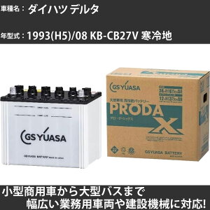 �J�[�o�b�e���[ �_�C�n�c �f���^ 1993(H5)/08 KB-CB27V ����n 2000cc GS���A�T PRX-95D31R PRODA X �Ɩ��p�ԗ� �y��^�����i�z�yH31006�z