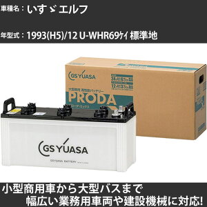 J[obe[ U Gt 1993(H5)/12 U-WHR69PC Wn 3100cc GSAT PRX-120E41R PRODA X Ɩpԗ y^izyH31006z