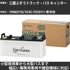 J[obe[ OHӂgbNEoX L^[ 1998(H10)/10 KC-FD501PC n 2800cc GSAT PRX-120E41R PRODA X Ɩpԗ y^izyH31006z