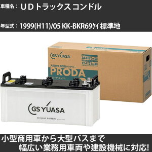 J[obe[ UDgbNX Rh 1999(H11)/05 KK-BKR69PC Wn 3100cc GSAT PRX-120E41R PRODA X Ɩpԗ y^izyH31006z