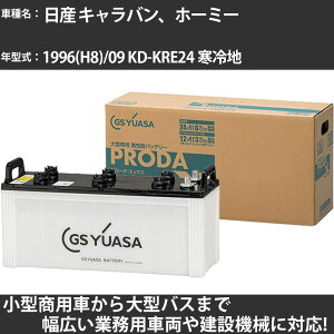 �J�[�o�b�e���[ ���Y �L�����o���A�z�[�~�[ 1996(H8)/09 KD-KRE24 ����n 2700cc GS���A�T PRX-130E41L PRODA X �Ɩ��p�ԗ� �y��^�����i�z�yH31006�z
