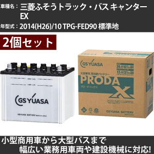 J[obe[ OHӂgbNEoX L^[ EX 2014(H26)/10 TPG-FED90 Wn 3000cc GSAT PRX-115D31L+PRX-75D23L PRODA X Ɩpԗ y^izyH31006z