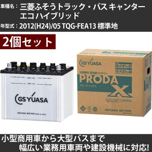 �J�[�o�b�e���[ �O�H�ӂ����g���b�N�E�o�X �L�����^�[ �G�R �n�C�u���b�h 2012(H24)/05 TQG-FEA13 �W���n 3000cc GS���A�T PRX-115D31L+PRX-75D23L PRODA X �Ɩ��p�ԗ� �y��^�����i�z�yH31006�z