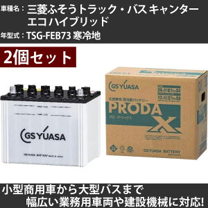J[obe[ OHӂgbNEoX L^[ GR nCubh TSG-FEB73 n 3000cc GSAT PRX-115D31L+PRX-75D23L PRODA X Ɩpԗ y^izyH31006z
