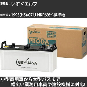 �J�[�o�b�e���[ �����U �G���t 1993(H5)/07 U-NKR69�P�C �W���n 3100cc GS���A�T PRX-130E41R PRODA X �Ɩ��p�ԗ� �y��^�����i�z�yH31006�z