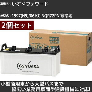 �J�[�o�b�e���[ �����U �t�H���[�h 1997(H9)/06 KC-NQR72PN ����n 5000cc GS���A�T PRX-130E41R×2�� PRODA X �Ɩ��p�ԗ� �y��^�����i�z�yH31006�z