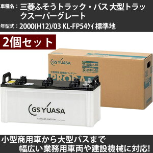 J[obe[ OHӂgbNEoX ^gbNX[p[O[g 2000(H12)/03 KL-FP54PC Wn 19000cc GSAT PRX-130F51×2 PRODA X Ɩpԗ y^izyH31006z