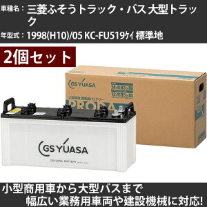 J[obe[ OHӂgbNEoX ^gbN 1998(H10)/05 KC-FU519PC Wn 17700cc GSAT PRX-150F51×2 PRODA X Ɩpԗ y^izyH31006z