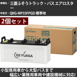 J[obe[ OHӂgbNEoX GAX^[ QKG-MP35FPGD Wn 7500cc GSAT PRX-155G51×2 PRODA X Ɩpԗ y^izyH31006z