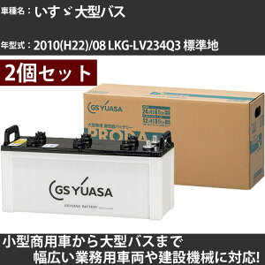 �J�[�o�b�e���[ �����U ��^�o�X 2010(H22)/08 LKG-LV234Q3 �W���n 7800cc GS���A�T PRX-195G51×2�� PRODA X �Ɩ��p�ԗ� �y��^�����i�z�yH31006�z