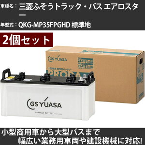 J[obe[ OHӂgbNEoX GAX^[ QKG-MP35FPGHD Wn 7500cc GSAT PRX-195G51×2 PRODA X Ɩpԗ y^izyH31006z