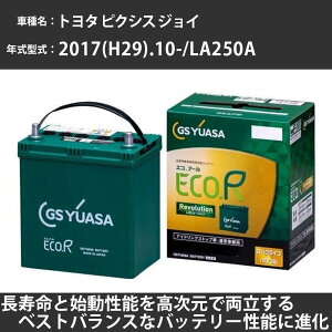 �s�g���^ �s�N�V�X �W���C�t 2017(H29).10-/LA250A 660cc/�^�[�{ ISS �W���n�E����n �K���Q�l GS���A�T ER-M-55/55B20L �J�[�o�b�e���[ �J�[�����e�i���X �Ԍ����� �����ԗp�i�yH31006�z