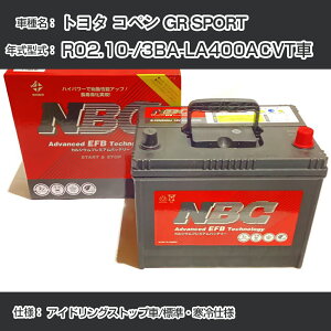 g^ Ry GR SPORT R02.10-/3BA-LA400ACVT AChOXgbv/WEdl KQl NBCv~A M-55(B20L)J[obe[ J[eiX Ԍ ԗpiyH41001z
