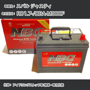 ��X�o�� �W���X�e�B�� R01.7-/DBA-M900F �A�C�h�����O�X�g�b�v��/�W���E����d�l �K���Q�l NBC�v���~�A�� M-55(B20L)�J�[�o�b�e���[ �J�[�����e�i���X �Ԍ����� �����ԗp�i�yH41001�z