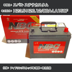 ��X�o�� �X�e���J�X�^���� H23.5-H26.12/DBA-LA150F �A�C�h�����O�X�g�b�v��/�W���E����d�l �K���Q�l NBC�v���~�A�� M-55(B20L)�J�[�o�b�e���[ �J�[�����e�i���X �Ԍ����� �����ԗp�i�yH41001�z