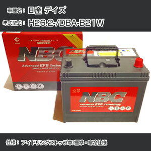 Y fCY H26.2-/DBA-B21W AChOXgbv/WEdl KQl NBCv~A M-55(B20L)J[obe[ J[eiX Ԍ ԗpiyH41001z